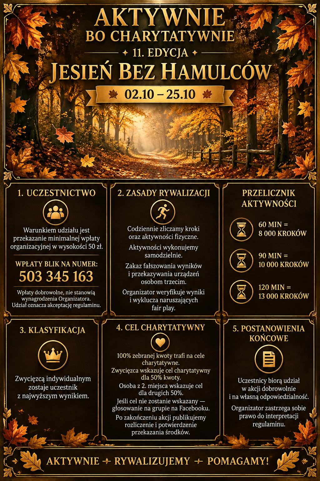Regulamin edycji — infografika